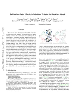 Delving into Data: Effectively Substitute Training for Black-box Attack