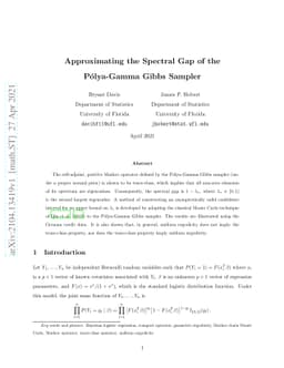 Approximating the Spectral Gap of the Pólya-Gamma Gibbs Sampler