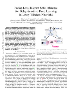Packet-Loss-Tolerant Split Inference for Delay-Sensitive Deep Learning
  in Lossy Wireless Networks