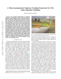 A Meta-Learning-based Trajectory Tracking Framework for UAVs under
  Degraded Conditions