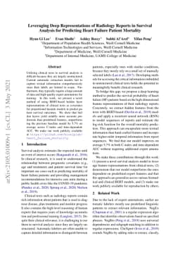 Leveraging Deep Representations of Radiology Reports in Survival
  Analysis for Predicting Heart Failure Patient Mortality
