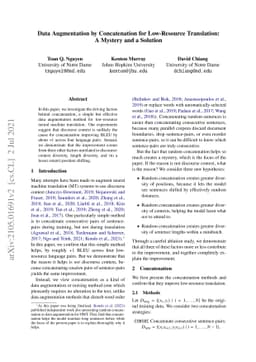 Data Augmentation by Concatenation for Low-Resource Translation: A
  Mystery and a Solution