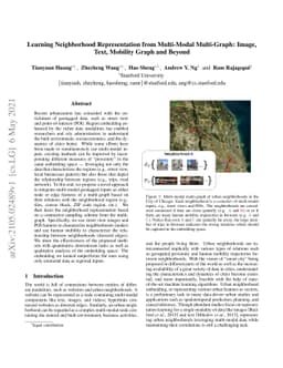 Learning Neighborhood Representation from Multi-Modal Multi-Graph:
  Image, Text, Mobility Graph and Beyond
