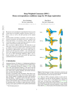 Deep Weighted Consensus: Dense correspondence confidence maps for 3D
  shape registration