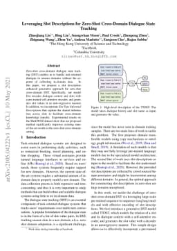 Leveraging Slot Descriptions for Zero-Shot Cross-Domain Dialogue State
  Tracking