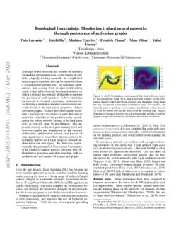 Topological Uncertainty: Monitoring trained neural networks through
  persistence of activation graphs