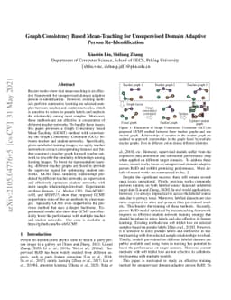 Graph Consistency Based Mean-Teaching for Unsupervised Domain Adaptive
  Person Re-Identification