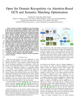 Open Set Domain Recognition via Attention-Based GCN and Semantic
  Matching Optimization