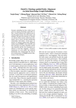 OntoEA: Ontology-guided Entity Alignment via Joint Knowledge Graph
  Embedding