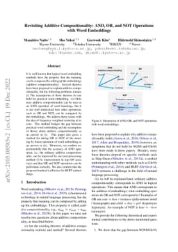 Revisiting Additive Compositionality: AND, OR and NOT Operations with
  Word Embeddings