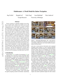 Pathdreamer: A World Model for Indoor Navigation