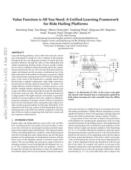 Value Function is All You Need: A Unified Learning Framework for Ride
  Hailing Platforms