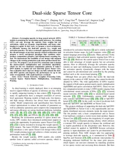Dual-side Sparse Tensor Core