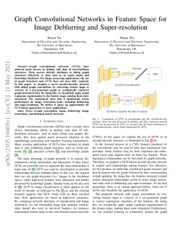 Graph Convolutional Networks in Feature Space for Image Deblurring and
  Super-resolution