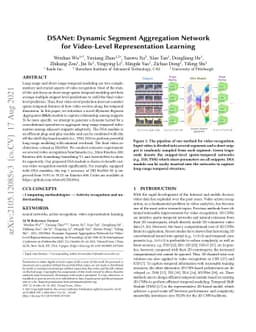 DSANet: Dynamic Segment Aggregation Network for Video-Level
  Representation Learning
