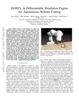 DiSECt: A Differentiable Simulation Engine for Autonomous Robotic
  Cutting