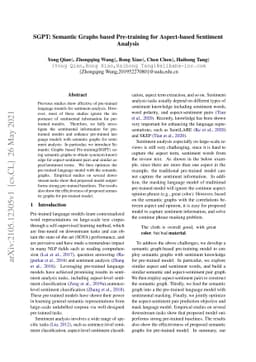 SGPT: Semantic Graphs based Pre-training for Aspect-based Sentiment
  Analysis