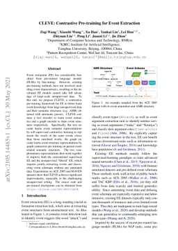 CLEVE: Contrastive Pre-training for Event Extraction