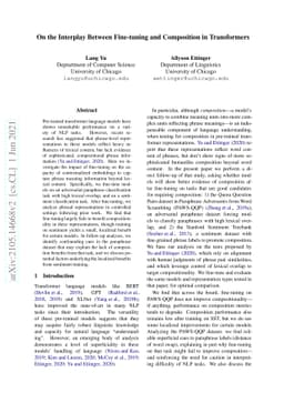On the Interplay Between Fine-tuning and Composition in Transformers