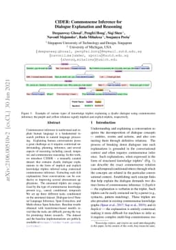 CIDER: Commonsense Inference for Dialogue Explanation and Reasoning