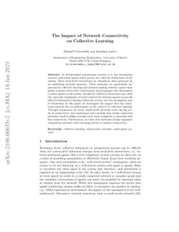 The Impact of Network Connectivity on Collective Learning