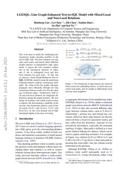 LGESQL: Line Graph Enhanced Text-to-SQL Model with Mixed Local and
  Non-Local Relations