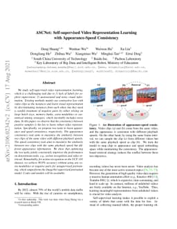 ASCNet: Self-supervised Video Representation Learning with
  Appearance-Speed Consistency
