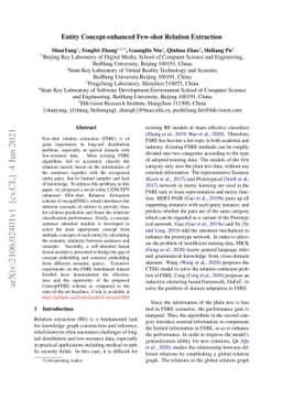 Entity Concept-enhanced Few-shot Relation Extraction