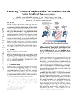 Enhancing Taxonomy Completion with Concept Generation via Fusing
  Relational Representations