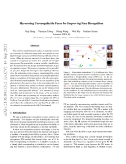 Harnessing Unrecognizable Faces for Improving Face Recognition