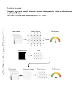 Generative adversarial network with object detector discriminator for
  enhanced defect detection on ultrasonic B-scans