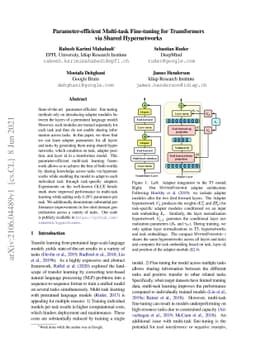 Parameter-efficient Multi-task Fine-tuning for Transformers via Shared
  Hypernetworks