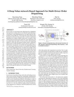 A Deep Value-network Based Approach for Multi-Driver Order Dispatching