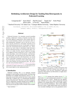 Rethinking Architecture Design for Tackling Data Heterogeneity in
  Federated Learning