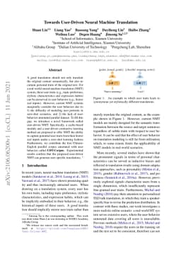 Towards User-Driven Neural Machine Translation