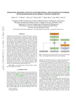 Enhancing Speaking Styles in Conversational Text-to-Speech Synthesis
  with Graph-based Multi-modal Context Modeling