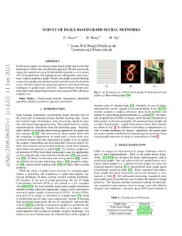 Survey of Image Based Graph Neural Networks