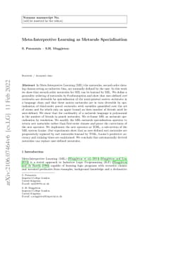 Meta-Interpretive Learning as Metarule Specialisation