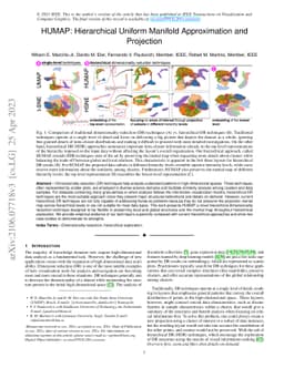 HUMAP: Hierarchical Uniform Manifold Approximation and Projection