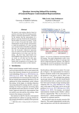 Question Answering Infused Pre-training of General-Purpose
  Contextualized Representations