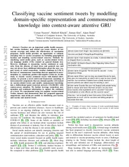 Classifying vaccine sentiment tweets by modelling domain-specific
  representation and commonsense knowledge into context-aware attentive GRU