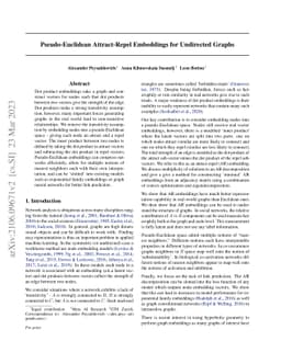 Pseudo-Euclidean Attract-Repel Embeddings for Undirected Graphs