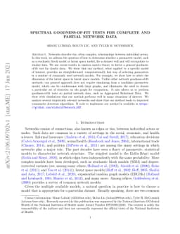 Spectral goodness-of-fit tests for complete and partial network data