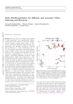 DnS: Distill-and-Select for Efficient and Accurate Video Indexing and
  Retrieval
