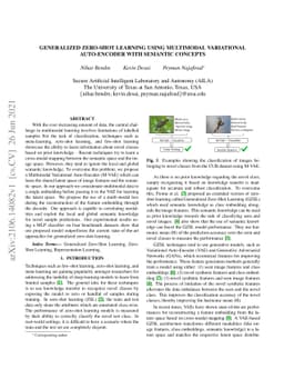 Generalized Zero-Shot Learning using Multimodal Variational Auto-Encoder
  with Semantic Concepts