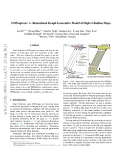 HDMapGen: A Hierarchical Graph Generative Model of High Definition Maps