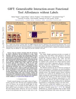 GIFT: Generalizable Interaction-aware Functional Tool Affordances
  without Labels