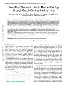 Few-Shot Electronic Health Record Coding through Graph Contrastive
  Learning