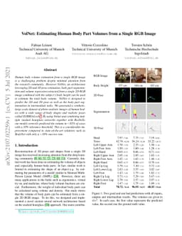 VolNet: Estimating Human Body Part Volumes from a Single RGB Image