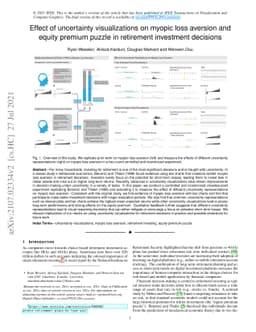 Effect of uncertainty visualizations on myopic loss aversion and equity
  premium puzzle in retirement investment decisions